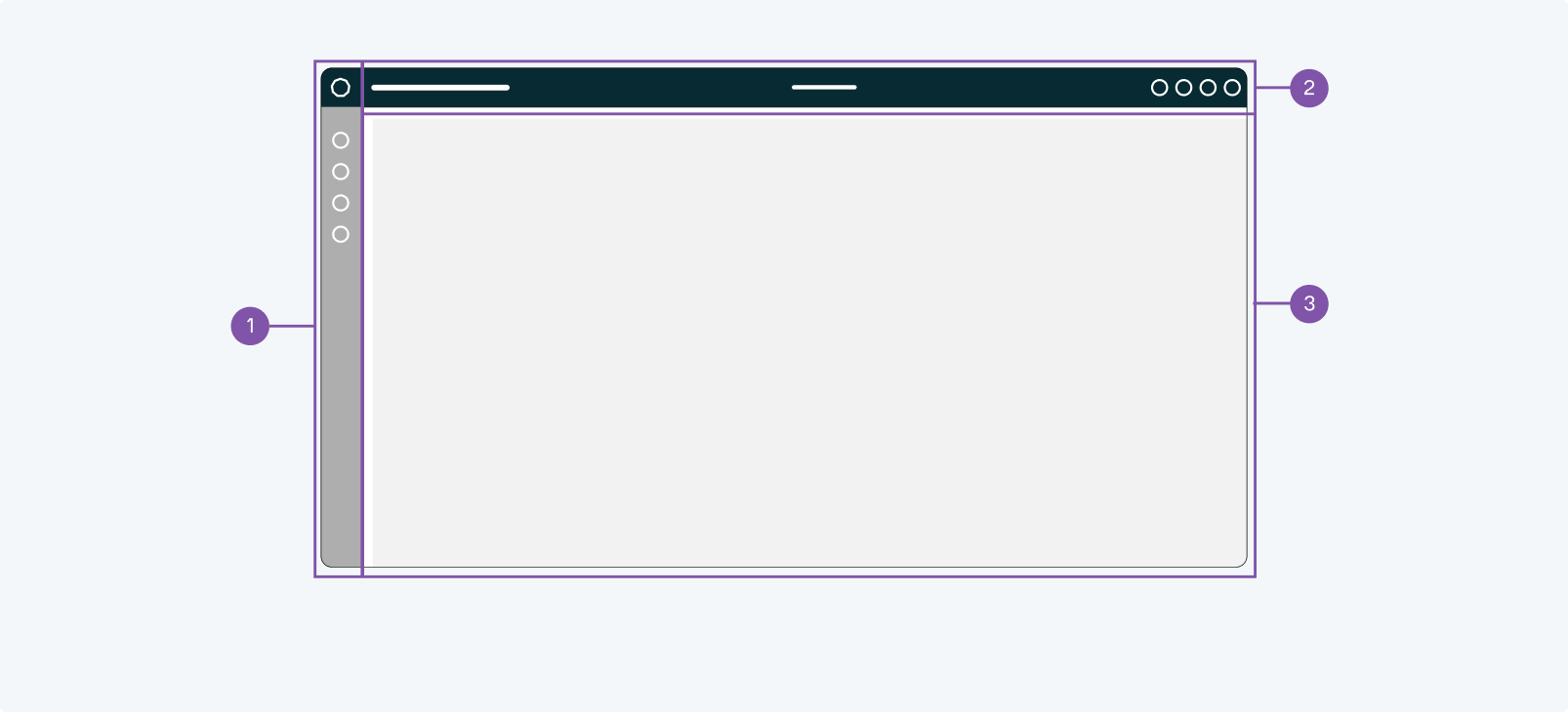 Layout with a header and app bar