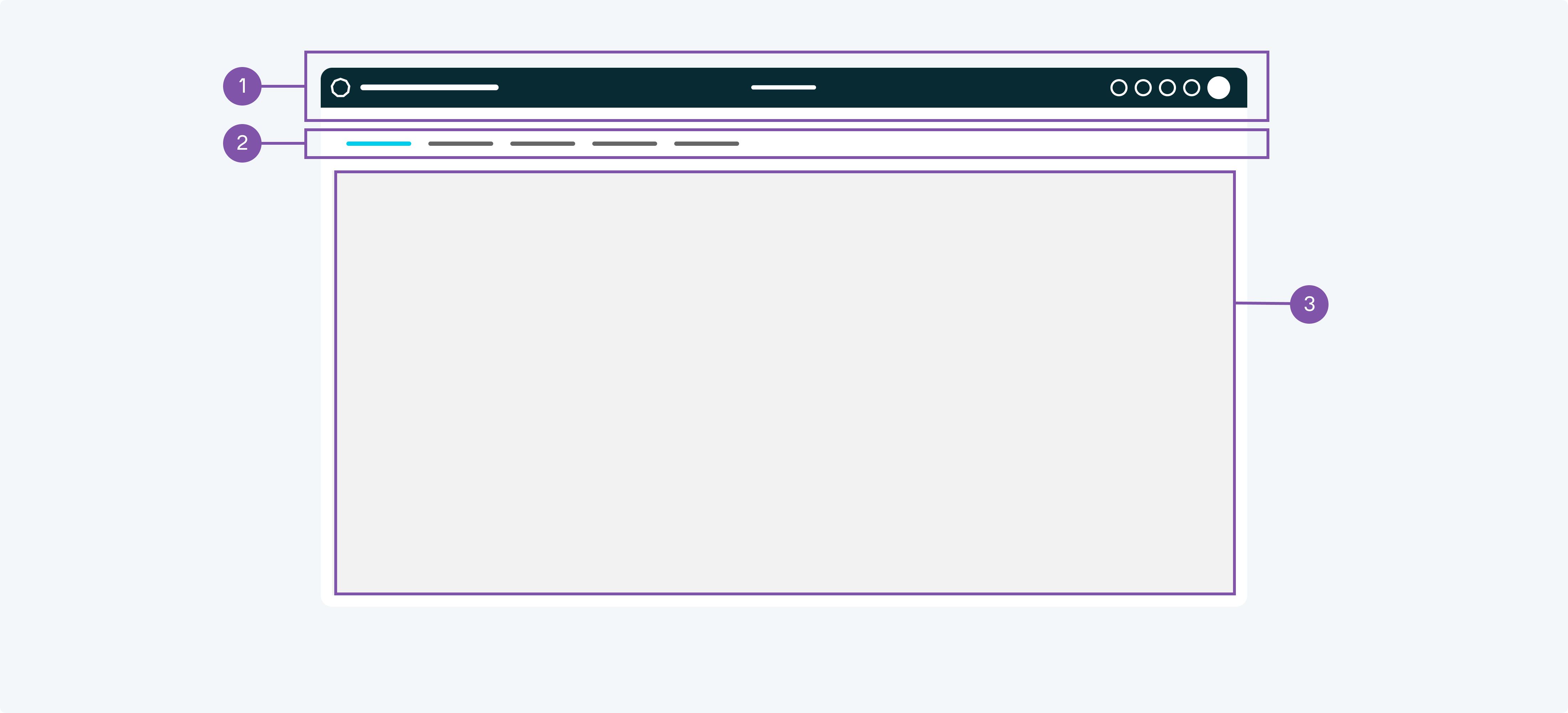 Layout with a header and tabs