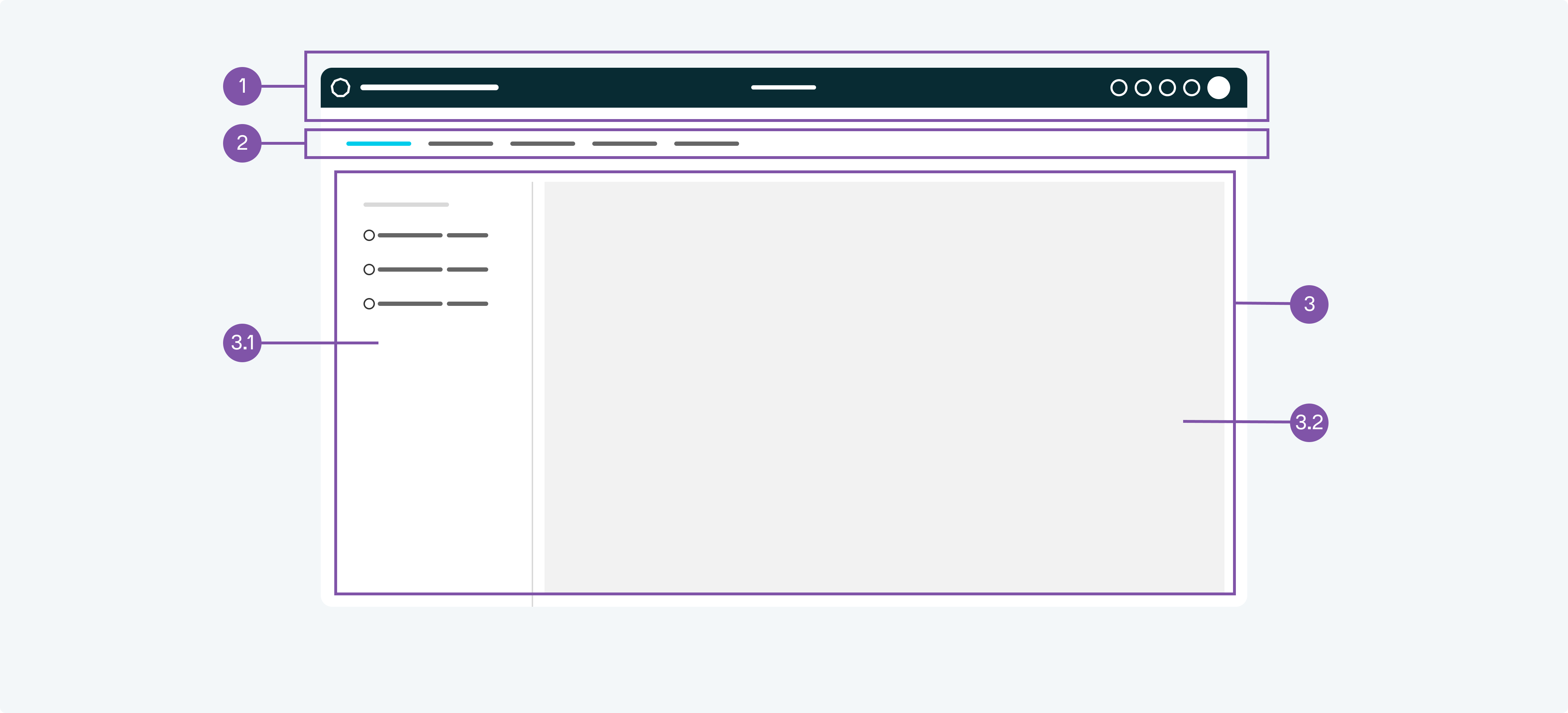 Layout with a header and content tabs and sidebar